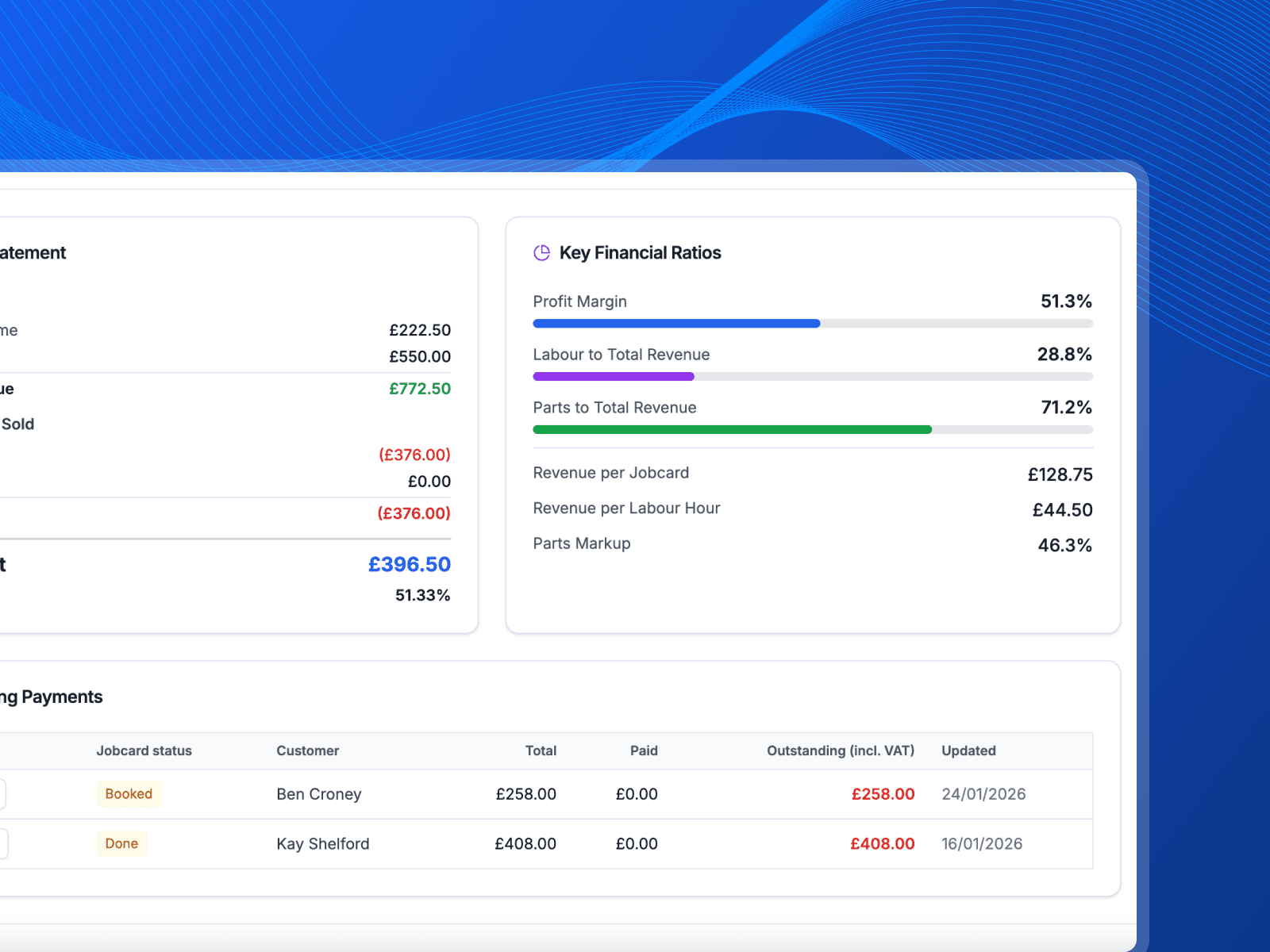 Invoicing and payment tracking