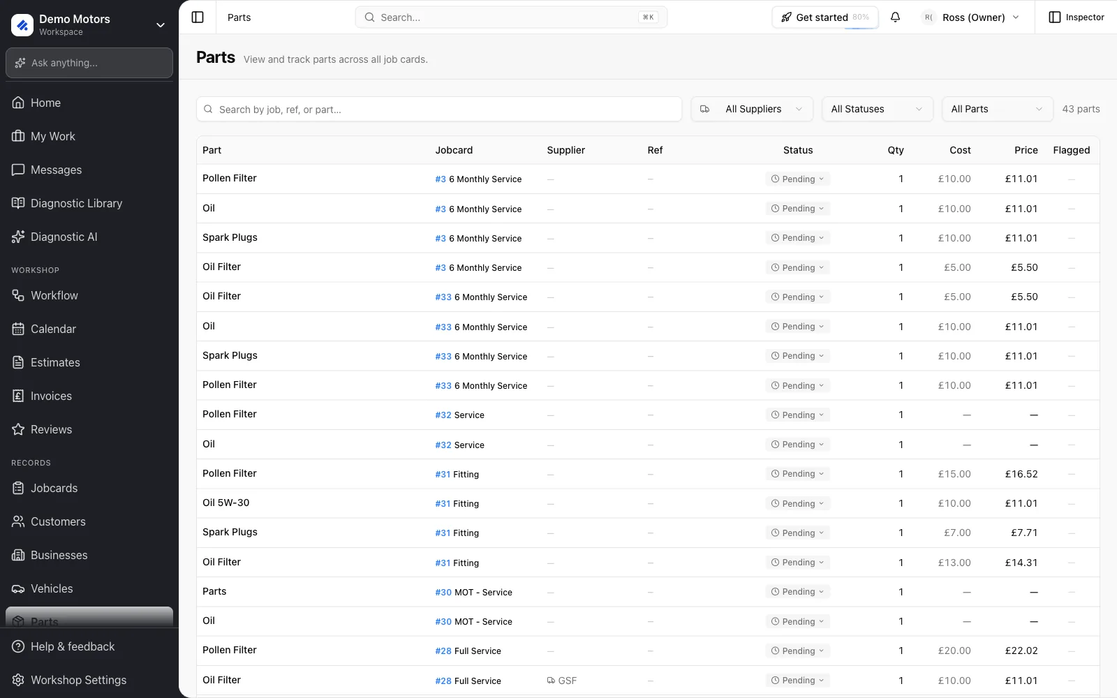 The Parts page tracks every part across all jobcards.